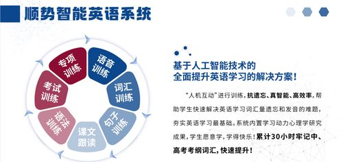 教育行业机遇何在 新教育时代开启 顺势智能系统凤凰网山东 凤凰网